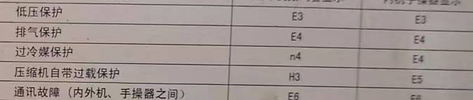 武宣空调电话在哪里找